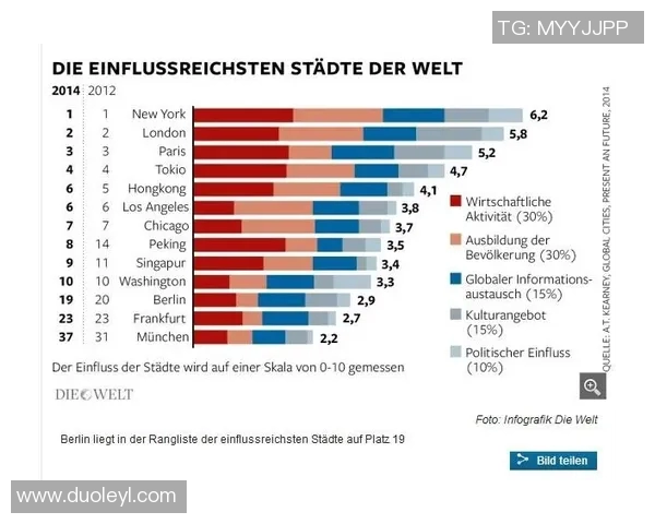 中国体育明星在国际舞台上的排名及其影响力分析 中国体育明星在国际舞台上的排名及其影响力分析