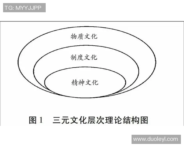 国足实力不足的原因探讨与未来发展方向分析