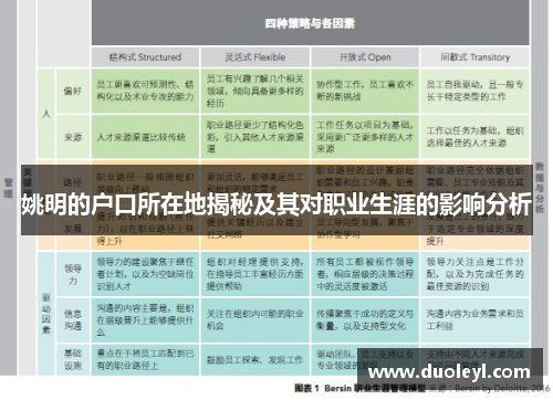 姚明的户口所在地揭秘及其对职业生涯的影响分析