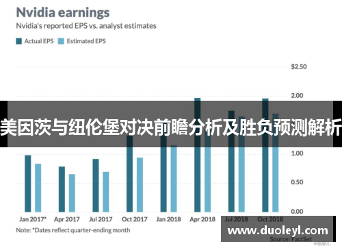 美因茨与纽伦堡对决前瞻分析及胜负预测解析